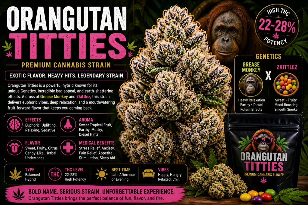 Orangutan Titties Cannabis Strain