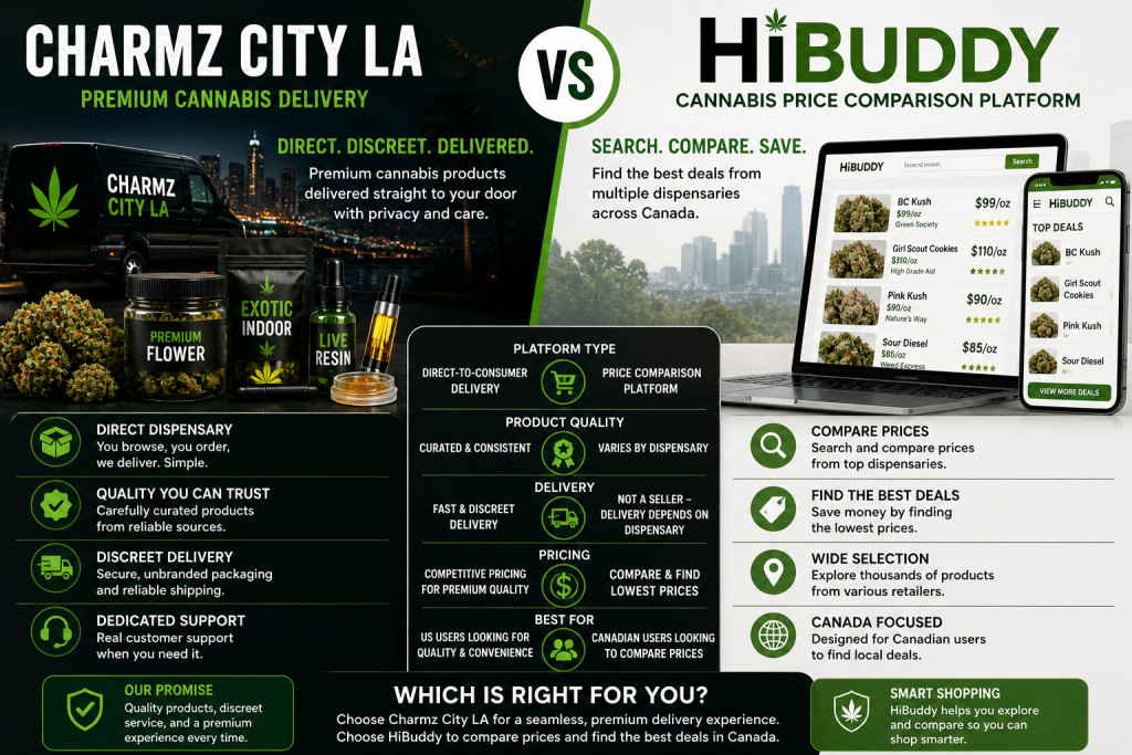 Charmz City LA vs HiBuddy